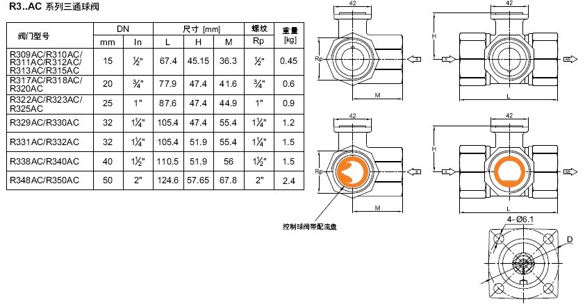  R338  R340三通球阀尺寸图