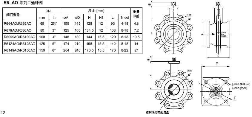 R679AC  R680AC二通球阀尺寸图