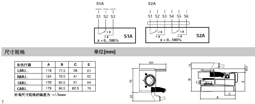 BELIOM辅助开关S2A接线图