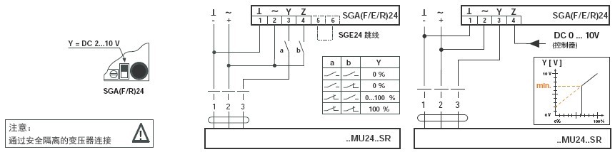 BELIMO控制器SGE24接线图