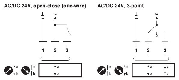 SV24A-RE电动执行器接线图