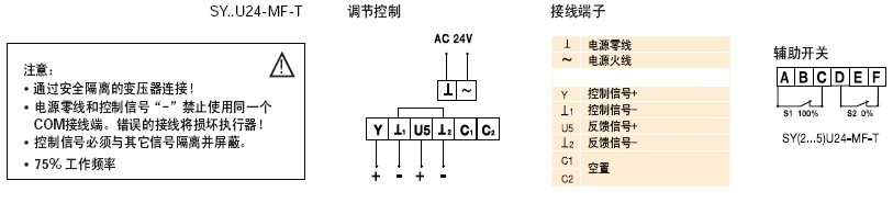 SY-U24-MF-T电动执行器接线图