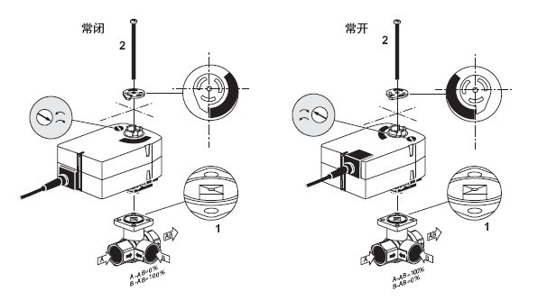 TRF弹簧复位电动执行器安装示意图