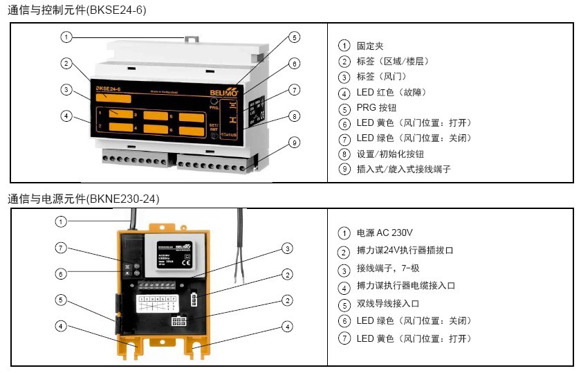 belimo通讯与控制元件显示装置介绍图