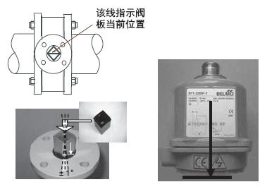 belimo电动蝶阀 博力谋电动调节蝶阀