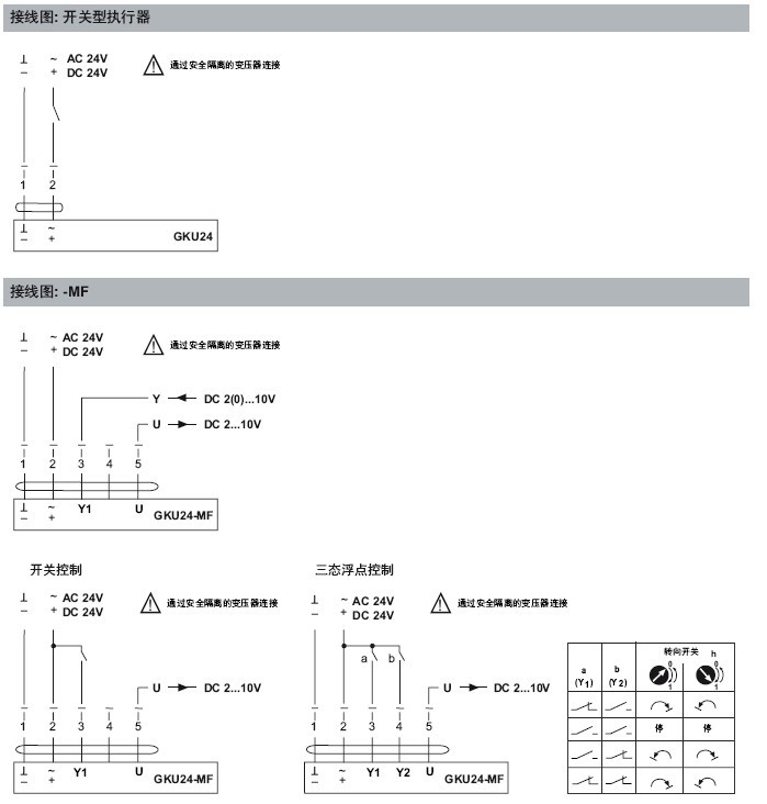 belimo电动执行器GKU接线图