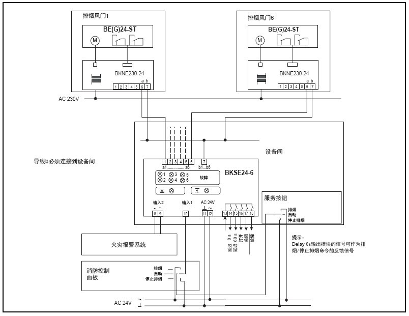 belimo通讯与控制元件接线图